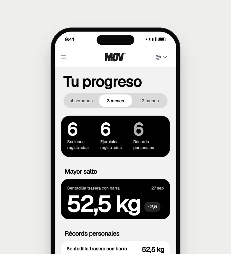 A fitness app progress screen showing six sessions completed, six exercises logged, and six personal records over three